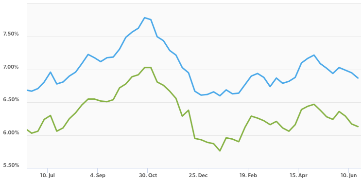 Screenshot 2024-06-20 at 12.46.37 PM